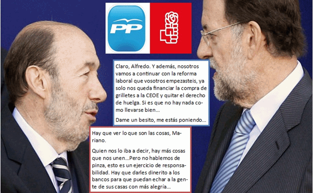 PSOE y CiU avalan la reforma financiera del PP