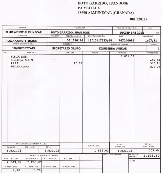 Esta es la nómina de diciembre de Juani, secretario de grupo de IU. Después de donar 200 euros al mes a IU, le quedan 1.123 euros al mes